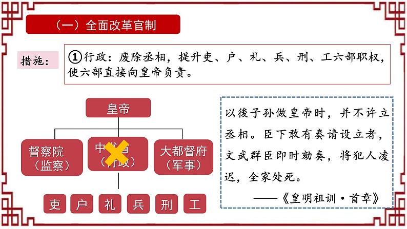 人教（2024）历史七下课件 第15课 明朝的统治第8页