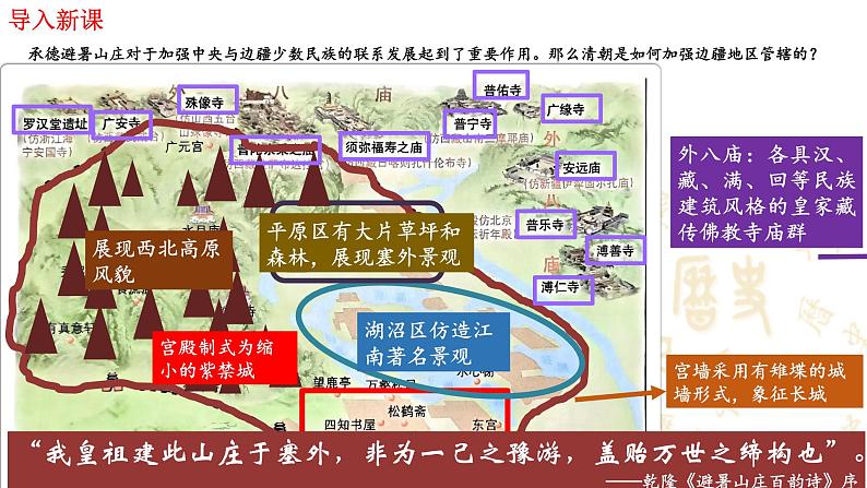 人教（2024）历史七下课件 第18课  统一多民族封建国家的巩固和发展第3页