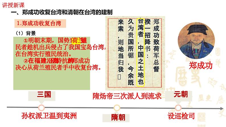 人教（2024）历史七下课件 第18课  统一多民族封建国家的巩固和发展第4页