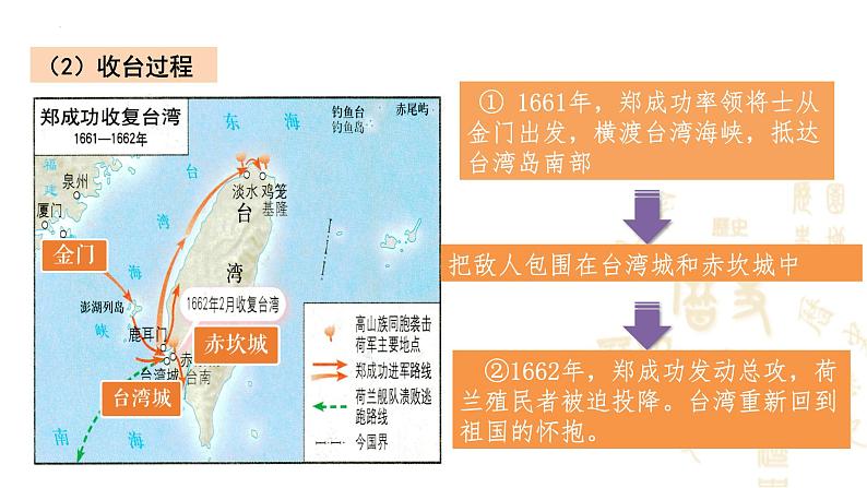 人教（2024）历史七下课件 第18课  统一多民族封建国家的巩固和发展第5页