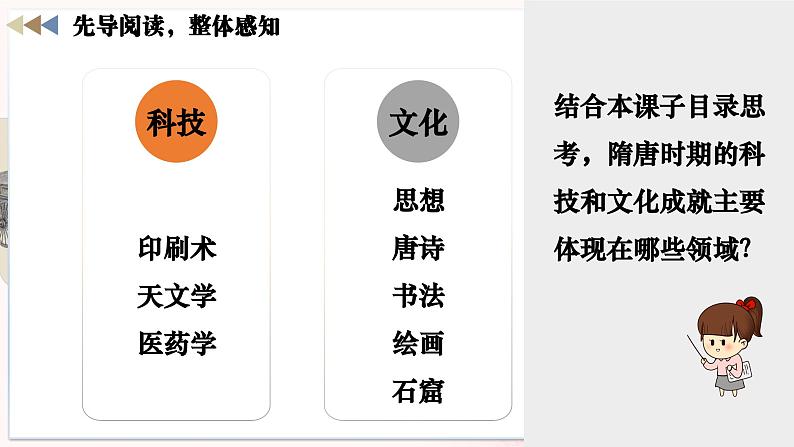 第7课 隋唐时期的科技与文化第4页