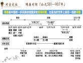 新人教版初中歷史七年級下冊 第1課 隋朝的統(tǒng)一與滅亡 課件