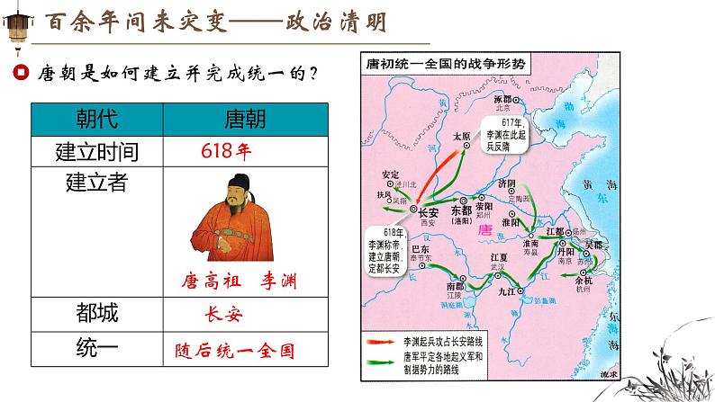 新人教版初中历史七年级下册 第2、第3课 从唐建立到唐盛世 课件第3页