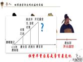 新人教版初中历史七年级下册 第4课 安史之乱与唐朝衰亡 课件