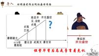 初中历史人教版(2024)七年级下册(2024)第4课 安史之乱与唐朝衰亡优秀ppt课件