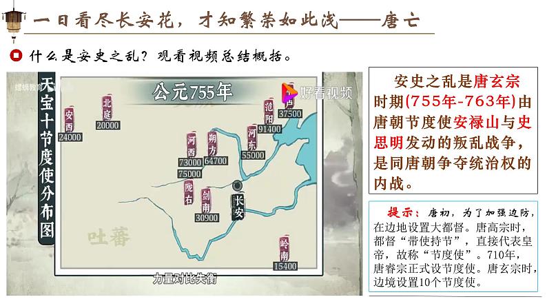 新人教版初中历史七年级下册 第4课 安史之乱与唐朝衰亡 课件第4页