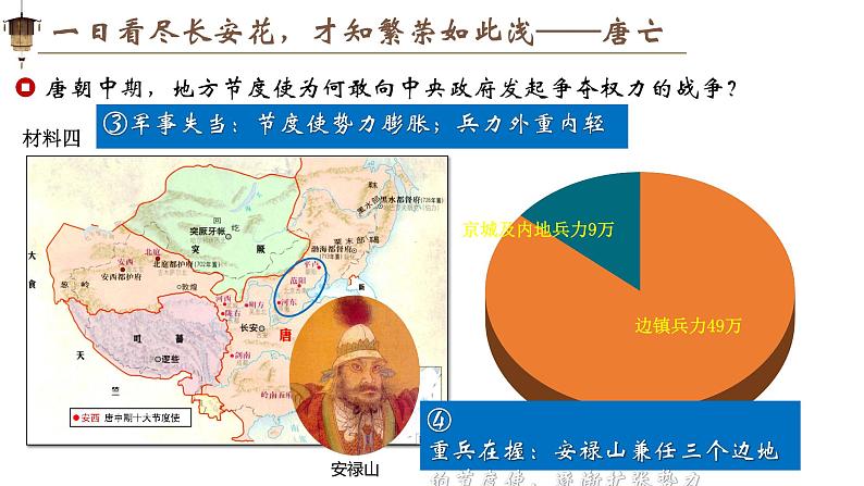 新人教版初中历史七年级下册 第4课 安史之乱与唐朝衰亡 课件第7页