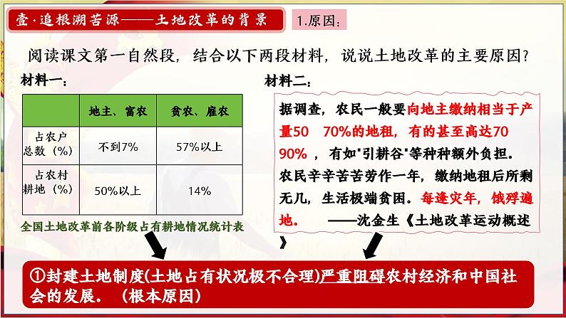 人教版初中历史八年级下册 第3课 土地改革（课件）第5页