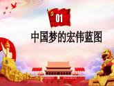 人教版初中历史八年级下册 第11课 为实现中国梦而努力奋斗（课件）
