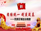 人教版初中歷史八年級下冊 第12課 民族大團結（課件）