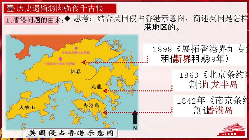 人教版初中历史八年级下册 第13课 香港和澳门回归祖国（课件）第6页