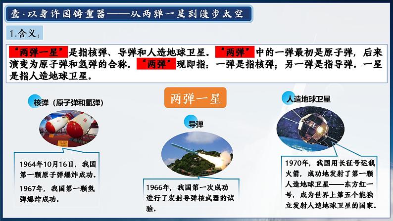 人教版初中历史八年级下册 第18课 科技文化成就（课件）第6页