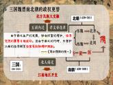 部編版初中歷史七年級下冊 1.隋朝統(tǒng)一與滅亡 課件