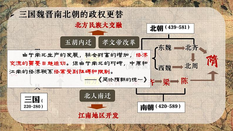 部编版初中历史七年级下册 隋朝统一与灭亡 课件第2页