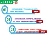 人教版初中历史八年级下册 第1课  中华人民共和国成立-精讲优质课件（核心素养提升版）