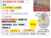 人教版初中歷史八年級下冊 第4課  新中國工業(yè)化的起步和人民代表大會制度的確立-精講優(yōu)質課件（核心素養(yǎng)提升版）