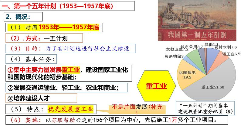 人教版初中历史八年级下册 第4课  新中国工业化的起步和人民代表大会制度的确立-精讲优质课件（核心素养提升版）第5页