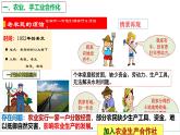 人教版初中歷史八年級(jí)下冊(cè) 第5課  三大改造-精講優(yōu)質(zhì)課件（核心素養(yǎng)提升版）