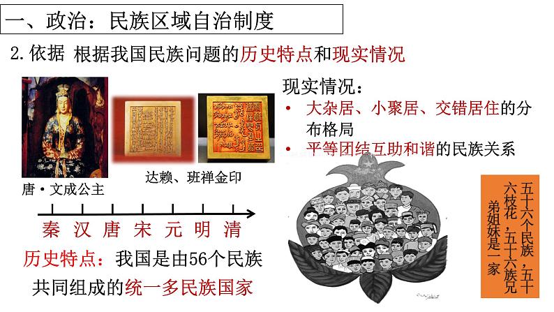 人教版初中历史八年级下册 第12课  民族大团结课件-精讲优质课件（核心素养提升版）第4页