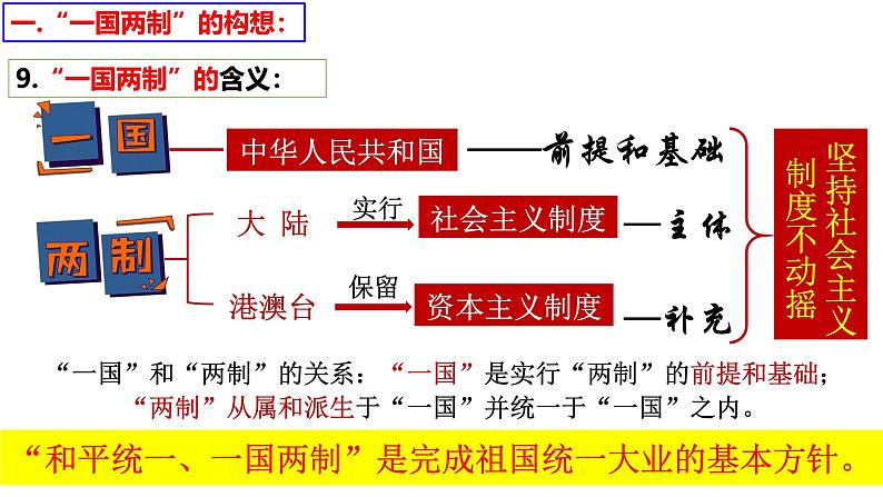 人教版初中历史八年级下册 第13课 香港和澳门回归祖国-精讲优质课件（核心素养提升版）第8页