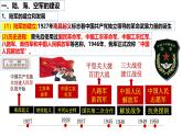 人教版初中歷史八年級(jí)下冊(cè) 第15課  鋼鐵長(zhǎng)城-精講優(yōu)質(zhì)課件（核心素養(yǎng)提升版）