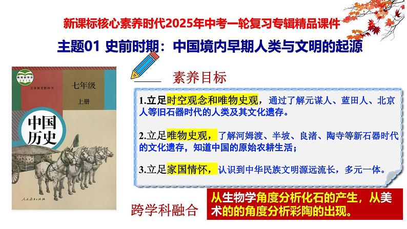 2025中考历史一轮复习：主题01 史前时期：中国境内早期人类与文明的起源 课件（核心素养+跨学科融合）第1页