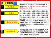 2025中考历史一轮复习：主题01 史前时期：中国境内早期人类与文明的起源 课件（核心素养+跨学科融合）