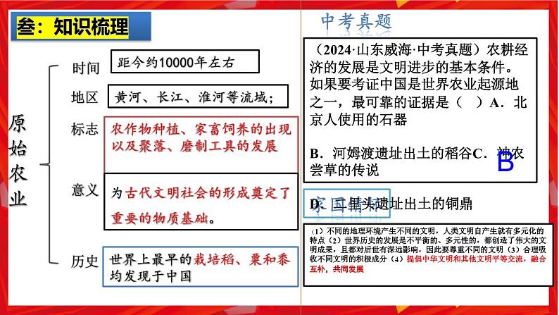 2025中考历史一轮复习：主题01 史前时期：中国境内早期人类与文明的起源 课件（核心素养+跨学科融合）第5页