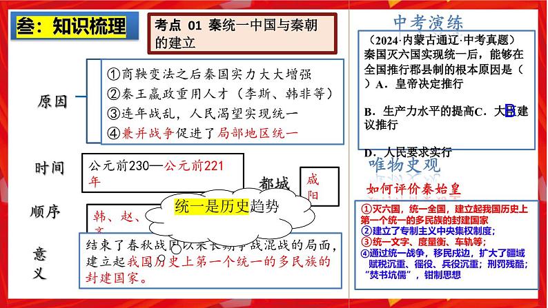 2025中考历史一轮复习：主题03   秦汉时期：统一多民族国家的建立和巩固 课件（核心素养+跨学科融合）第4页