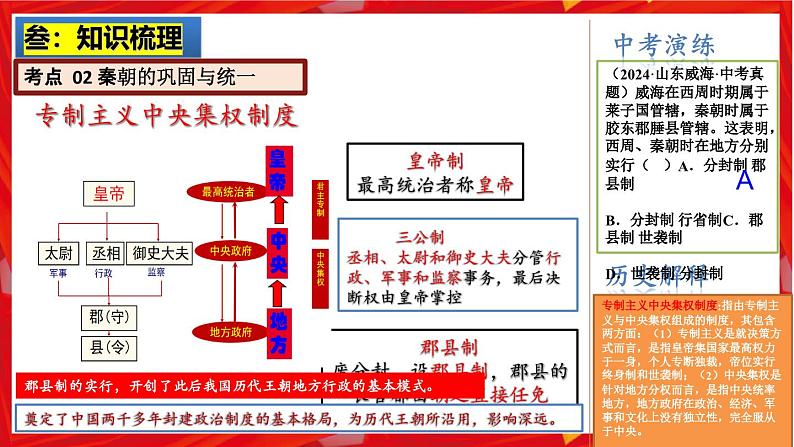 2025中考历史一轮复习：主题03   秦汉时期：统一多民族国家的建立和巩固 课件（核心素养+跨学科融合）第5页