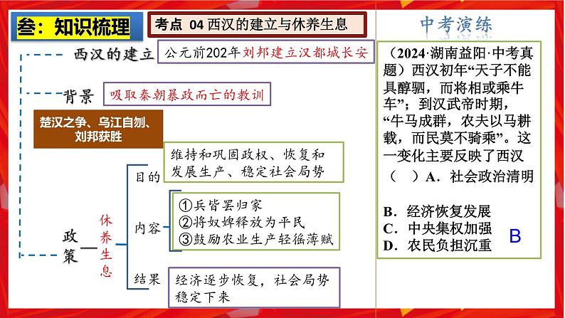 2025中考历史一轮复习：主题03   秦汉时期：统一多民族国家的建立和巩固 课件（核心素养+跨学科融合）第8页