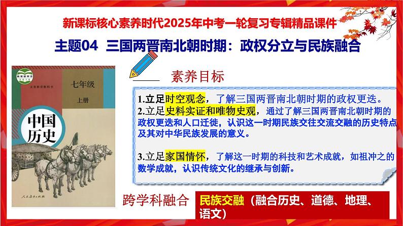 2025中考历史一轮复习：主题04  三国两晋南北朝时期：政权分立与民族融合 课件（核心素养+跨学科融合）第1页