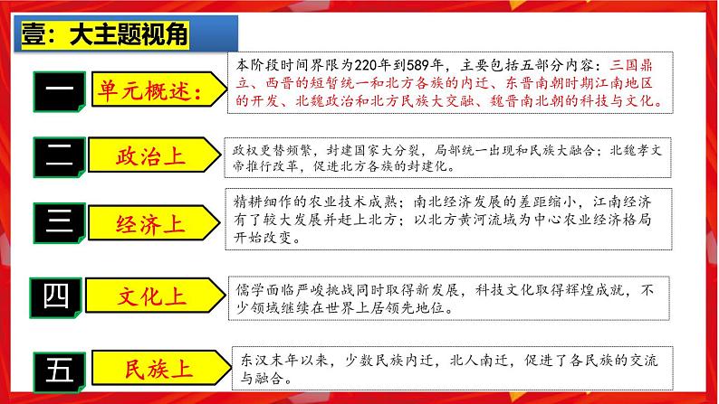 2025中考历史一轮复习：主题04  三国两晋南北朝时期：政权分立与民族融合 课件（核心素养+跨学科融合）第2页