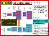 2025中考历史一轮复习：主题04  三国两晋南北朝时期：政权分立与民族融合 课件（核心素养+跨学科融合）