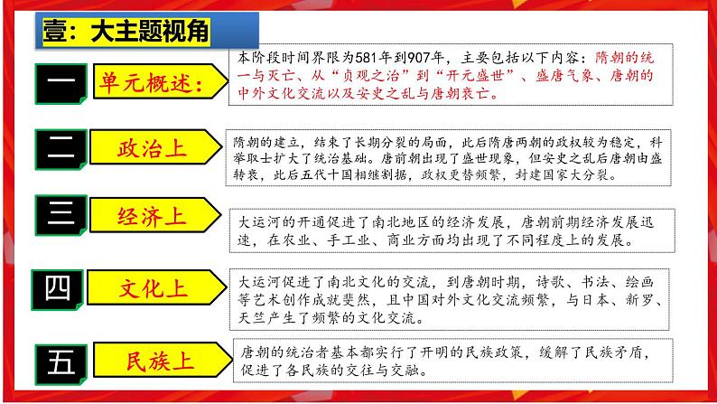 2025中考历史一轮复习：主题05 隋唐时期：繁荣与开放的时代 课件（核心素养+跨学科融合）第2页