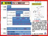 2025中考历史一轮复习：主题05 隋唐时期：繁荣与开放的时代 课件（核心素养+跨学科融合）