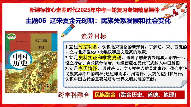 2025中考历史一轮复习：主题06  辽宋夏金元时期：民族关系发展和社会变化 课件（核心素养+跨学科融合）第1页