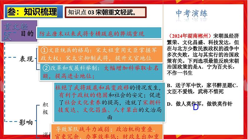 2025中考历史一轮复习：主题06  辽宋夏金元时期：民族关系发展和社会变化 课件（核心素养+跨学科融合）第6页