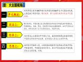 2025中考历史一轮复习：主题08 中国开始沦为半殖民地半封建社会 课件（核心素养+跨学科融合）