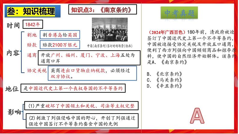 2025中考历史一轮复习：主题08 中国开始沦为半殖民地半封建社会 课件（核心素养+跨学科融合）第7页