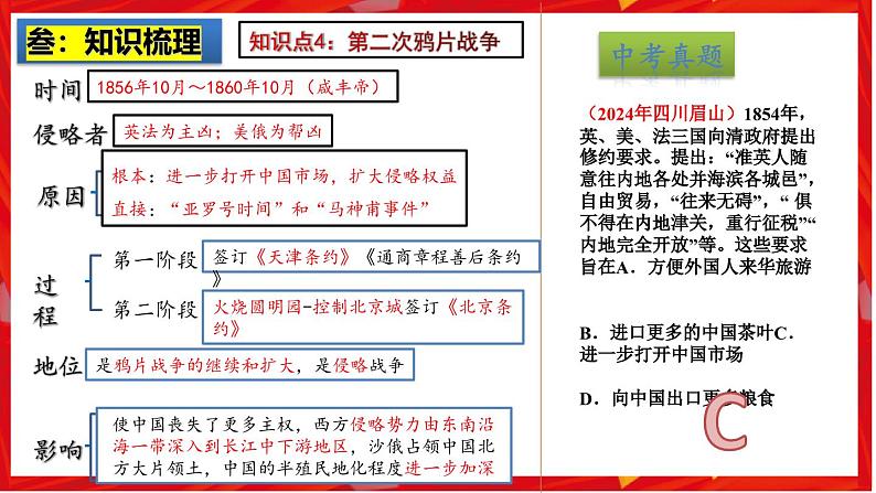 2025中考历史一轮复习：主题08 中国开始沦为半殖民地半封建社会 课件（核心素养+跨学科融合）第8页