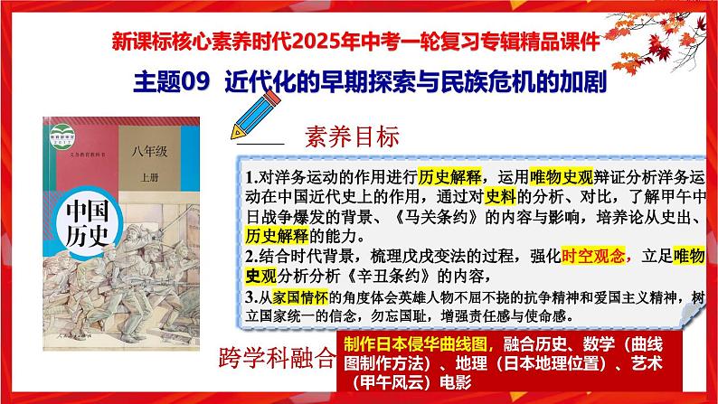 2025中考历史一轮复习：主题09  近代化的早期探索与民族危机的加剧 课件（核心素养+跨学科融合）第1页