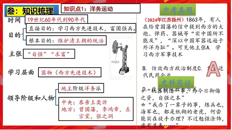 2025中考历史一轮复习：主题09  近代化的早期探索与民族危机的加剧 课件（核心素养+跨学科融合）第5页