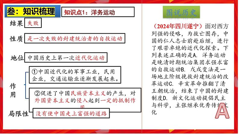 2025中考历史一轮复习：主题09  近代化的早期探索与民族危机的加剧 课件（核心素养+跨学科融合）第7页