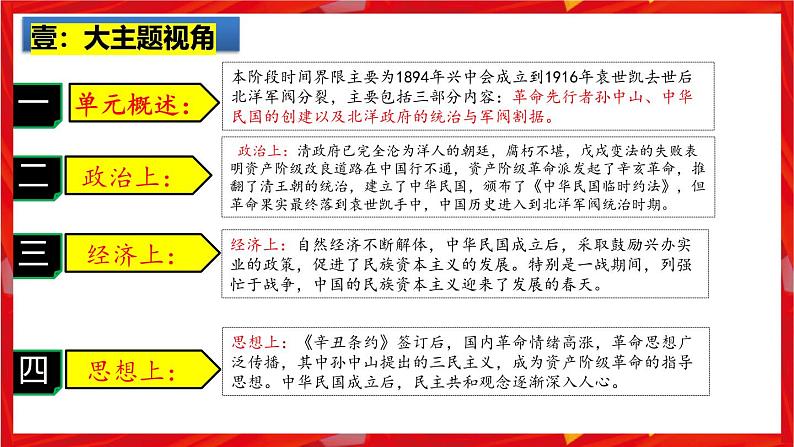 2025中考历史一轮复习：主题10  资产阶级民主革命与中华民国的建立 课件（核心素养+跨学科融合）第2页