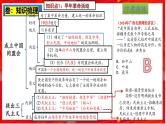2025中考历史一轮复习：主题10  资产阶级民主革命与中华民国的建立 课件（核心素养+跨学科融合）