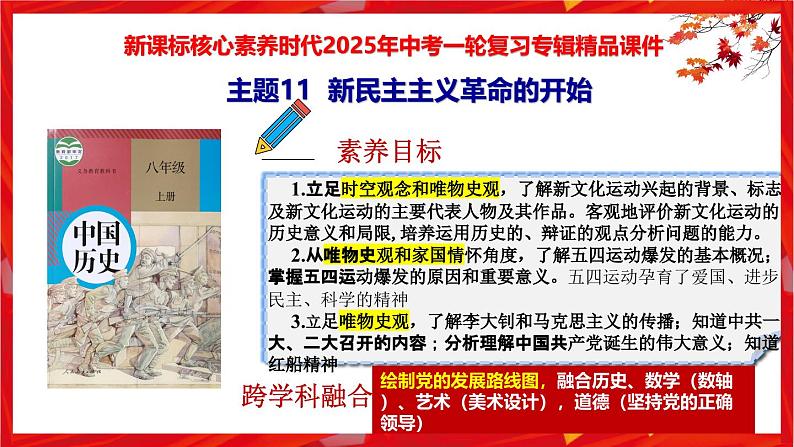 2025中考历史一轮复习：主题11  新民主主义革命的开始 课件（核心素养+跨学科融合）第1页