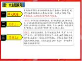 2025中考历史一轮复习：主题11  新民主主义革命的开始 课件（核心素养+跨学科融合）