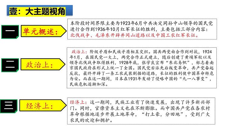 2025中考历史一轮复习：主题12  从国共合作到国共对立 课件（核心素养时代）第2页