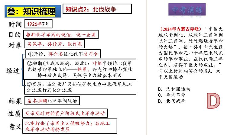 2025中考历史一轮复习：主题12  从国共合作到国共对立 课件（核心素养时代）第6页